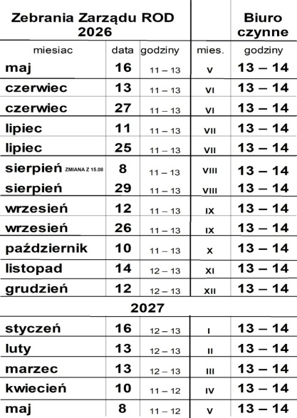Zmiana daty zebrania z 15.08 (święto) na 8.08