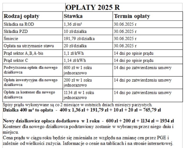 Nowe ceny prądu od 30.06.2024 po otrzymaniu faktury z PGE po 30.07.2024