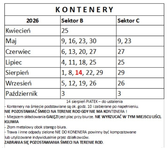 KONTENERY 2026