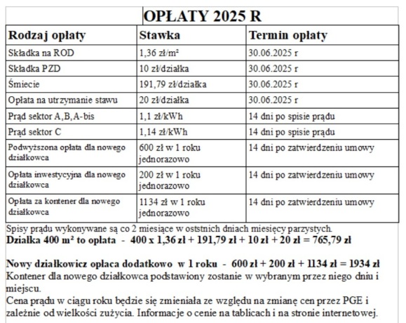 Wpłaty wyłącznie na konto ROD