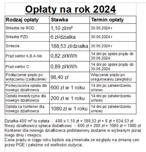 Nowe ceny prądu od 30.06.2024 po otrzymaniu faktury z PGE po 30.07.2024