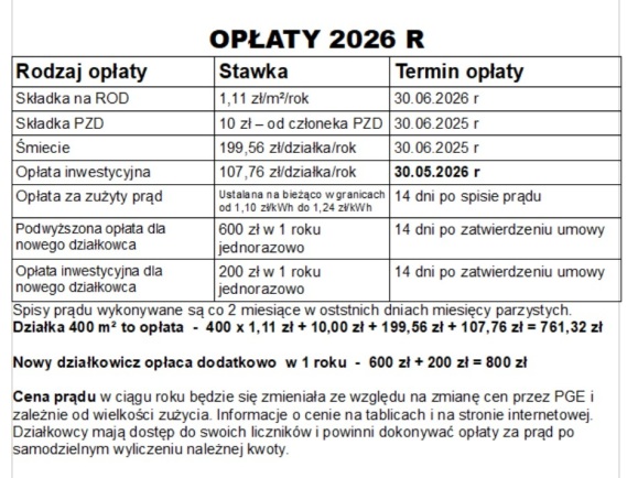 OPŁATY 2026 R