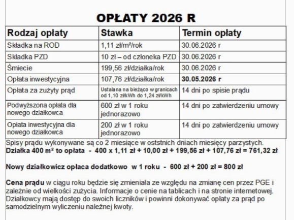 OPŁATY 2026 R